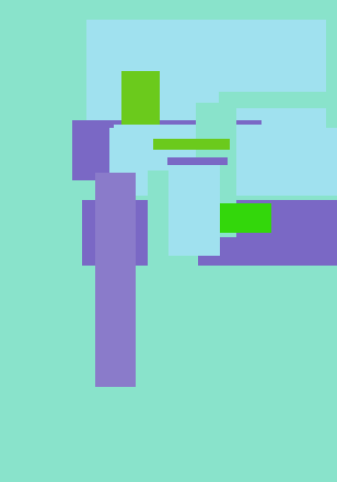 Table 1 graphical representation