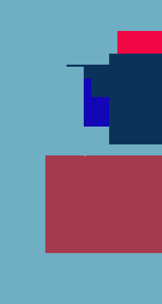 graphical representation of intervals between new addresses