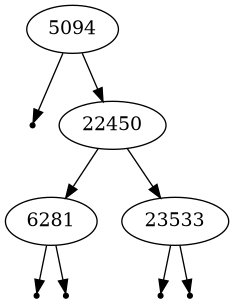example binary tree