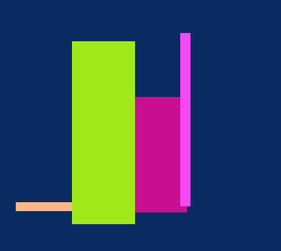 another re-creation of Goodman&rsquo;s figure 5.1
