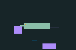 hen and chicks plant from above