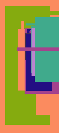 Between post interval distribution