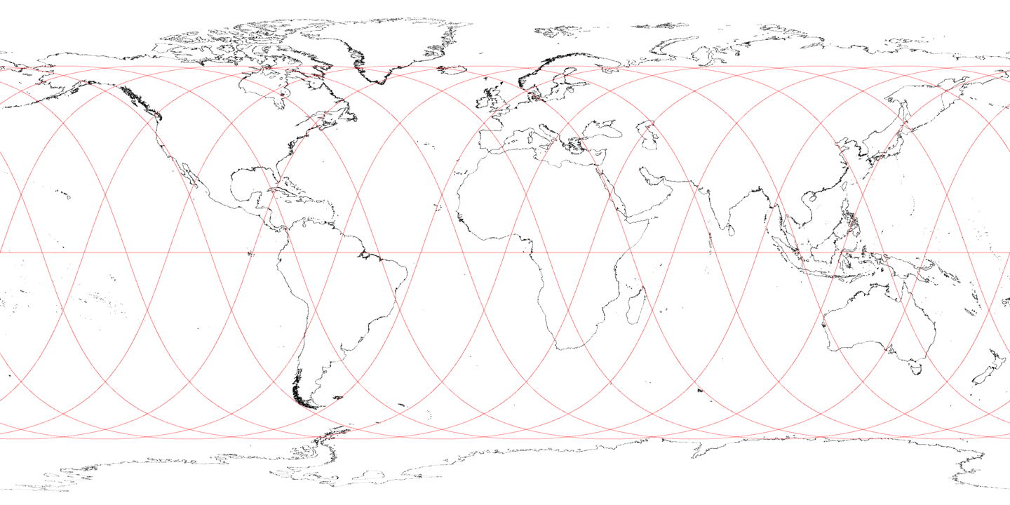 ground track on a boneheaded map projection of rotating earth