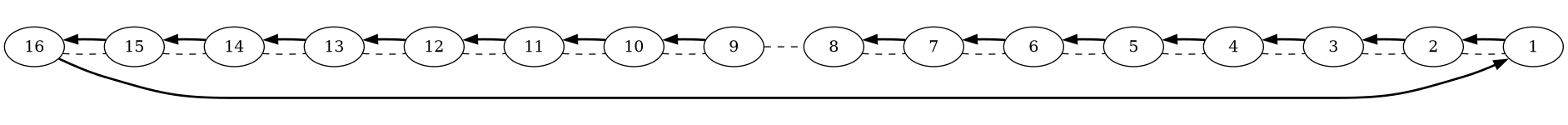 16-node linked list, 8-node sublists merged